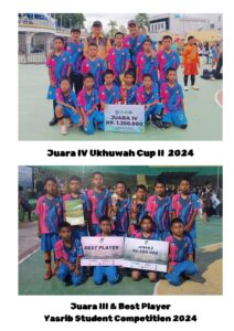 SDN 14 PANGEMPANGE Torehkan Prestasi Di 2 Kompetisi Futsal