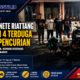 Bawa parang saat beraksi, empat terduga pelaku pencurian diciduk polisi